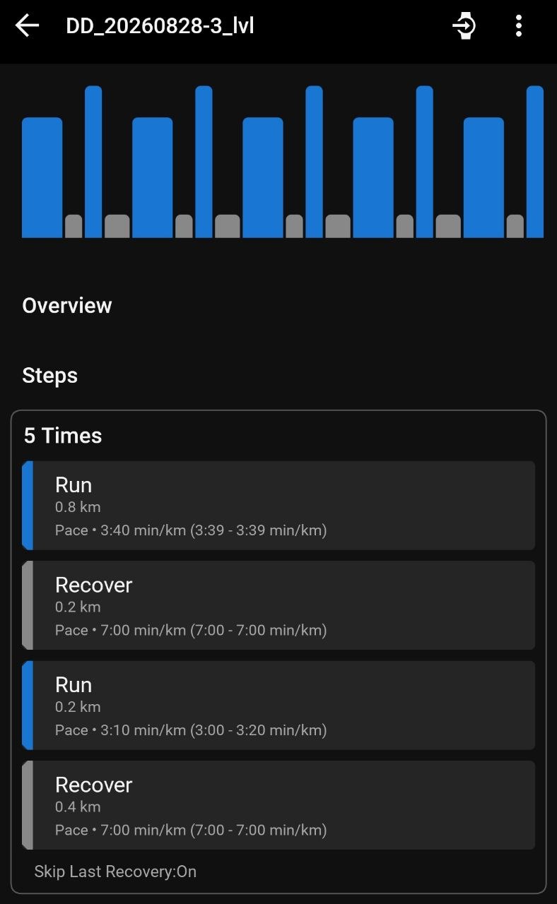 Тренировка в Garmin Connect